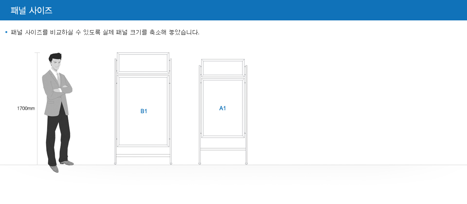 패널사이즈